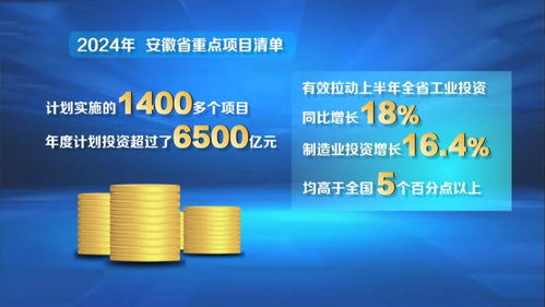 投資向“新”而行，國內貿易代理助力提升安徽經(jīng)濟“含金量”
