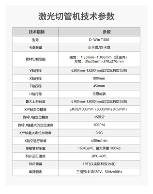 2022青島機(jī)床展展后報(bào)道 “數(shù)”讀展會(huì)，精準(zhǔn)對(duì)接與高效營銷的雙重革新