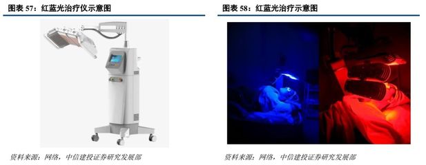光大之路 光莆股份，被低估的照明市場黑馬